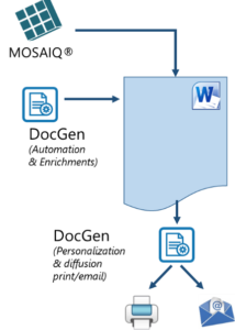 DocGen_Schema