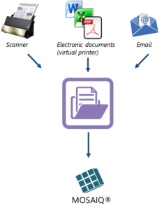 DocImport_Schema