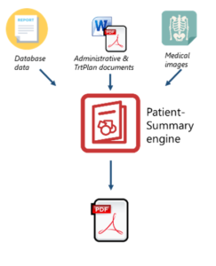 PatientSummary_Schema